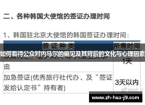 如何看待公众对内马尔的偏见及其背后的文化与心理因素