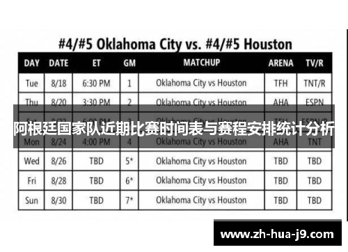 阿根廷国家队近期比赛时间表与赛程安排统计分析 阿根廷国家队近期比赛时间表与赛程安排统计分析