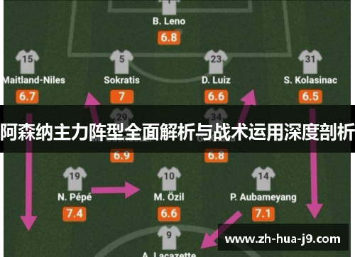 阿森纳主力阵型全面解析与战术运用深度剖析