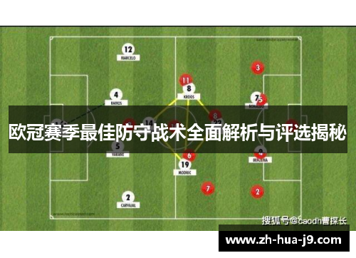 欧冠赛季最佳防守战术全面解析与评选揭秘 欧冠赛季最佳防守战术全面解析与评选揭秘