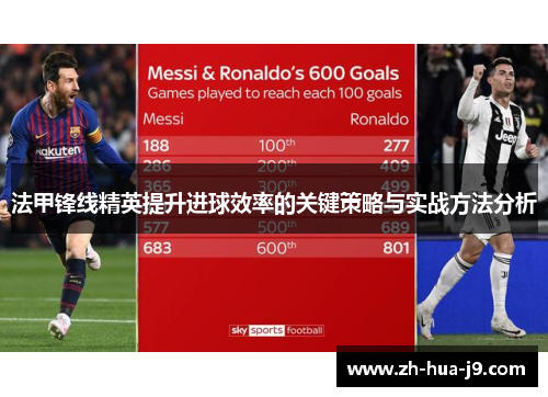 法甲锋线精英提升进球效率的关键策略与实战方法分析 法甲锋线精英提升进球效率的关键策略与实战方法分析
