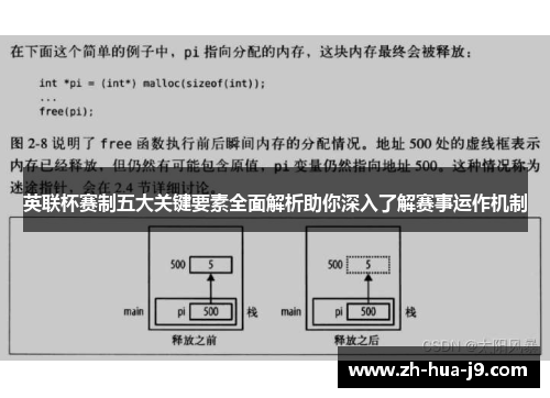 英联杯赛制五大关键要素全面解析助你深入了解赛事运作机制 英联杯赛制五大关键要素全面解析助你深入了解赛事运作机制