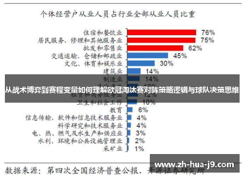 从战术博弈到赛程变量如何理解欧冠淘汰赛对阵策略逻辑与球队决策思维