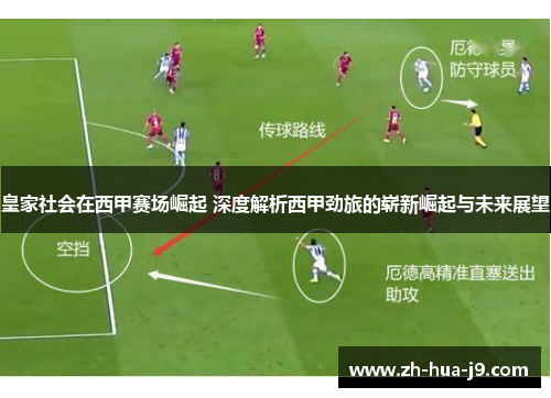 皇家社会在西甲赛场崛起 深度解析西甲劲旅的崭新崛起与未来展望