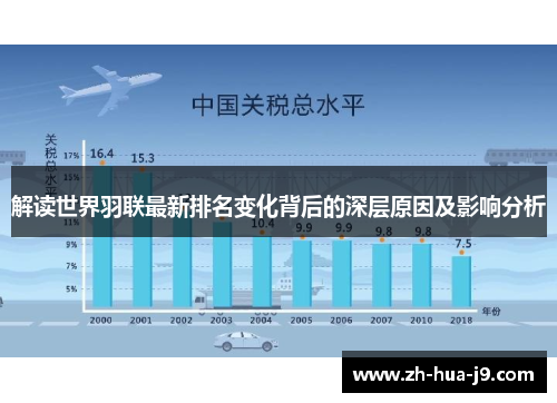 解读世界羽联最新排名变化背后的深层原因及影响分析